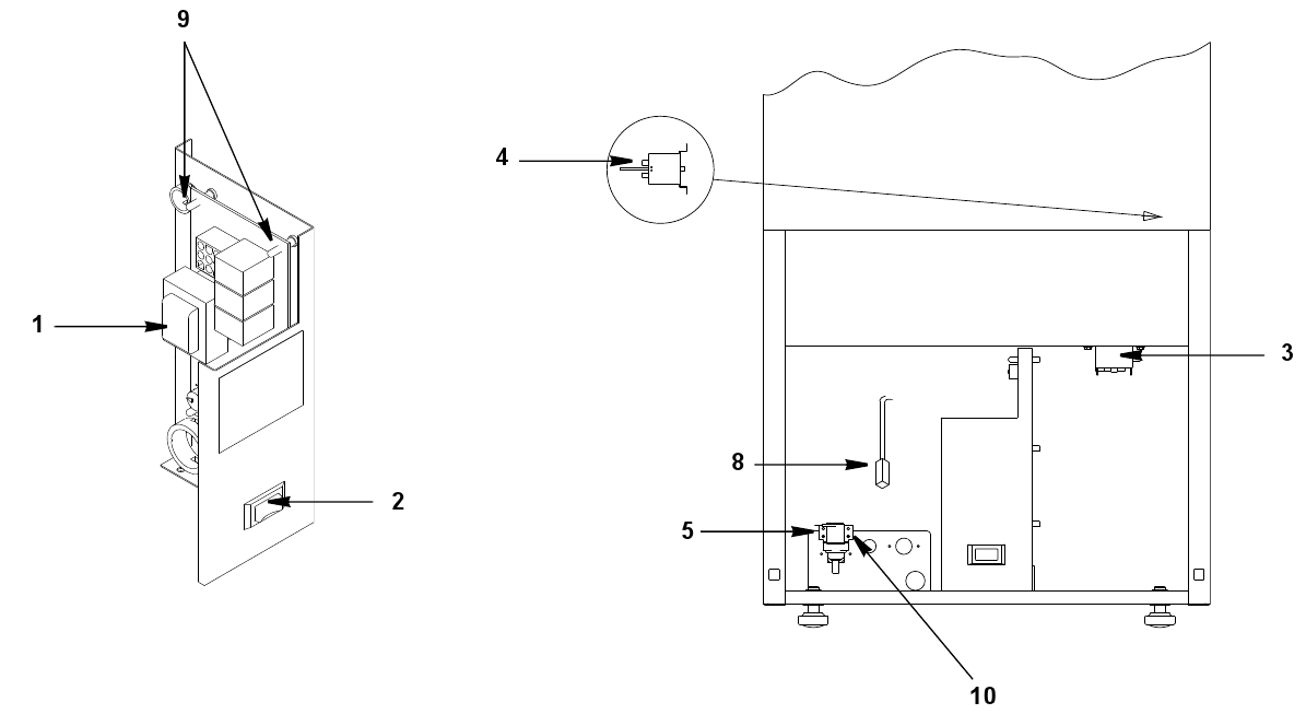 UE0065 - Control Box